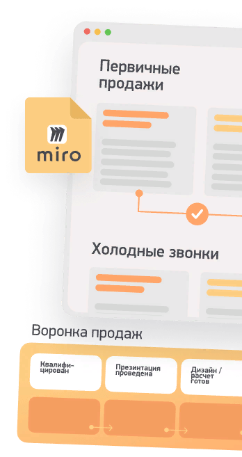 Внедрение CRM