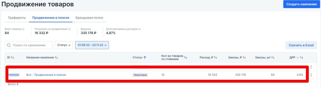 Продвижение на Wildberries и Ozon: 1000 проданных оптических приборов и 80+ отзывов клиентов