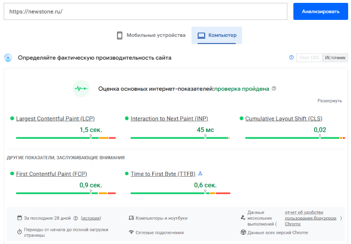 SEO для сайта по продаже натурального камня - рост трафика в 12 раз и усиление видимости