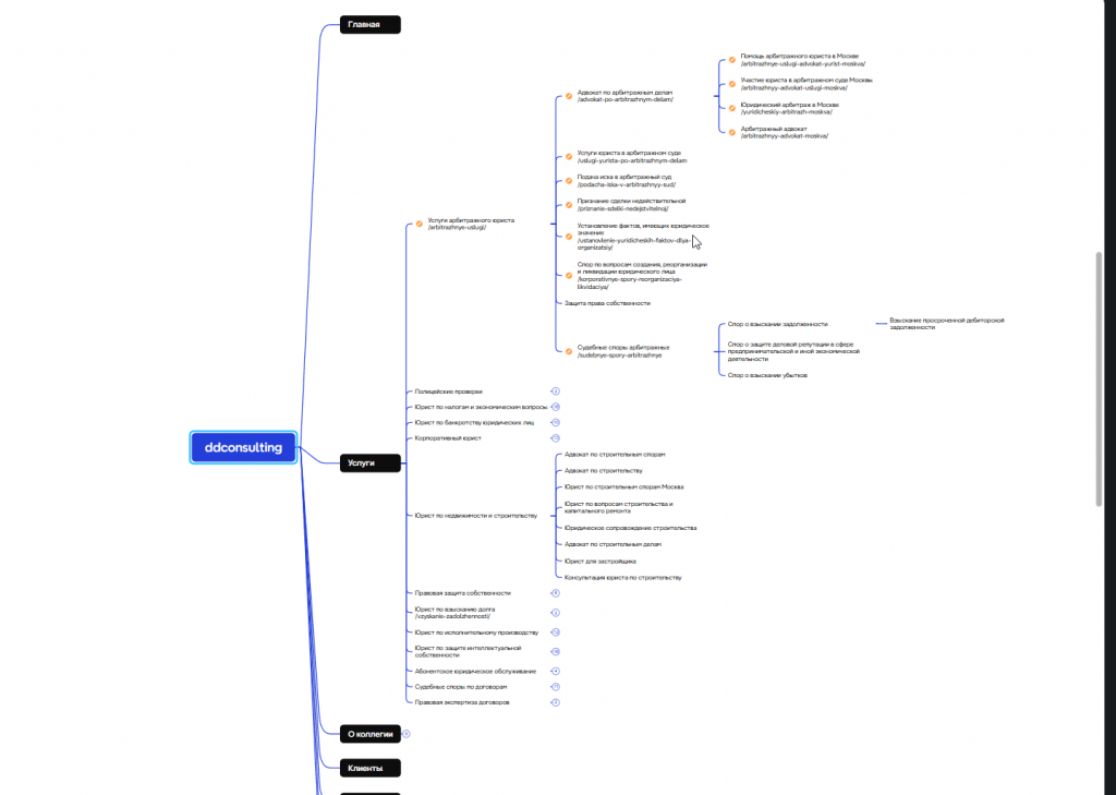 SEO для юридической фирмы — рост позиций и SEO-фундамент за 3 месяца