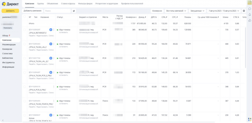 Яндекс Директ для онлайн-школы Tilda — 1 870 регистраций по 133 ₽ за неделю