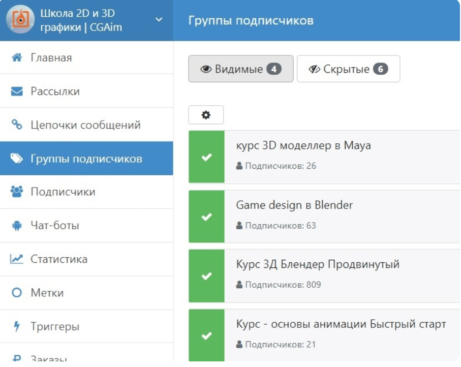 SMM-продвижения CGAim — 1834 лида по 49 ₽ для онлайн-школы 3D-графики