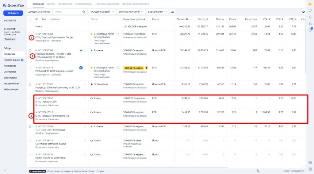 Performance-реклама для мобильного приложения vCarMoney — 2397 установок за 30 дней по 13,69 ₽