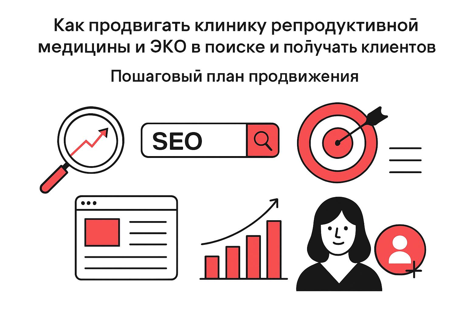 Как продвигать клинику репродуктивной медицины и ЭКО в поиске и получать клиентов. Пошаговый план продвижения