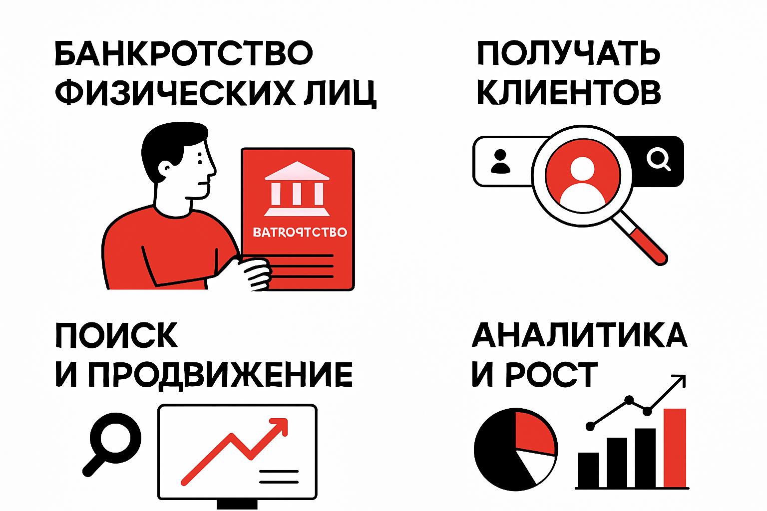 Как продвигать банкротство физических лиц в поиске и получать клиентов. Что должно быть на посадочных страницах Как продвигать банкротство физических лиц в поиске и получать клиентов. Что должно быть на посадочных страницах