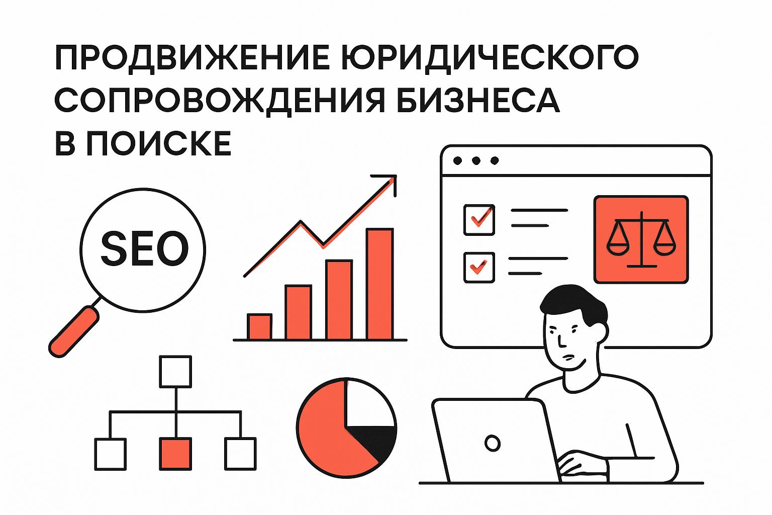 Как продвигать юридическое сопровождение бизнеса в поиске и получать клиентов. Внутренняя перелинковка и дальнейшие шаги