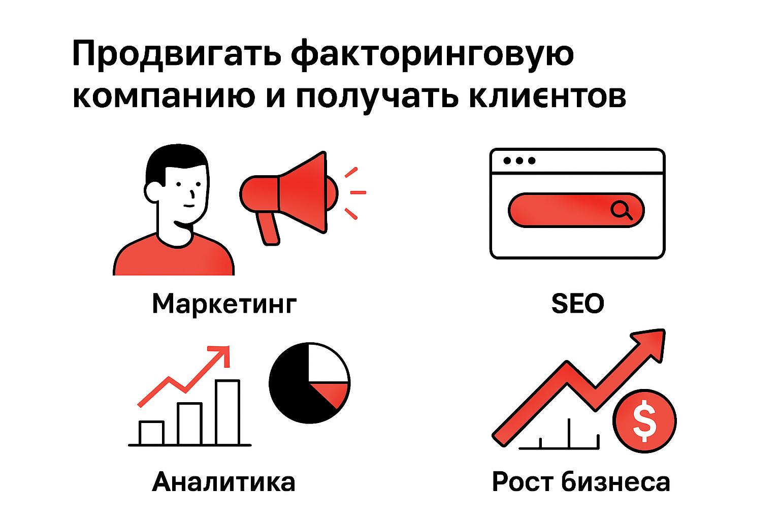 Как продвигать факторинговую компанию в поиске и получать клиентов. Практический пример Как продвигать факторинговую компанию в поиске и получать клиентов. Практический пример