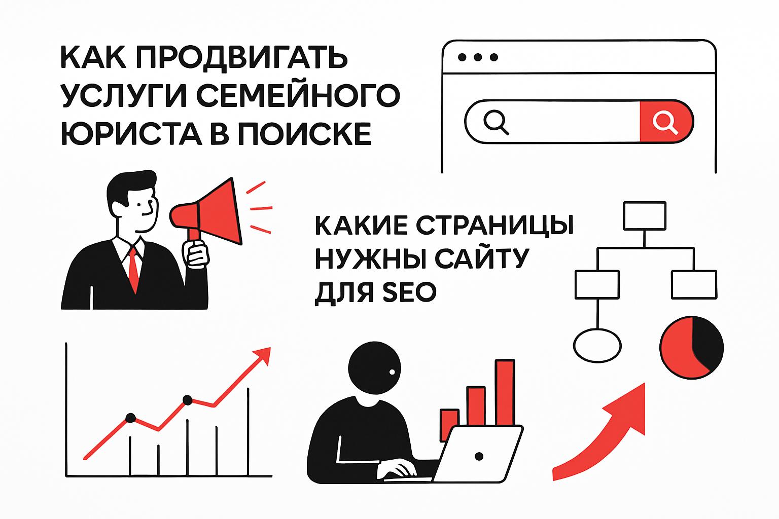 Как продвигать услуги семейного юриста в поиске и получать клиентов. Какие страницы нужны сайту для SEO Как продвигать услуги семейного юриста в поиске и получать клиентов. Какие страницы нужны сайту для SEO