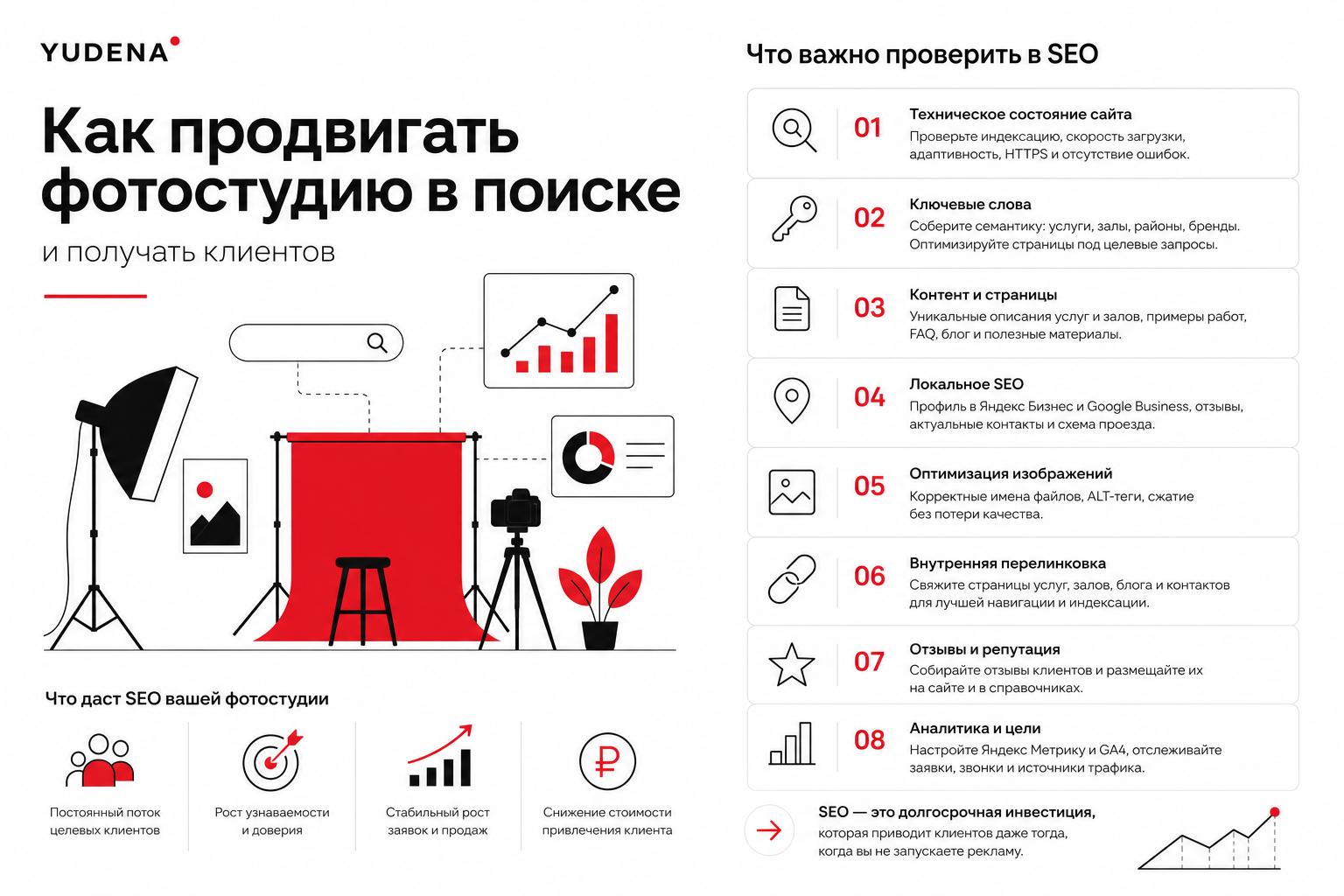 Как продвигать фотостудию в поиске и получать клиентов. Что важно проверить в SEO Как продвигать фотостудию в поиске и получать клиентов. Что важно проверить в SEO