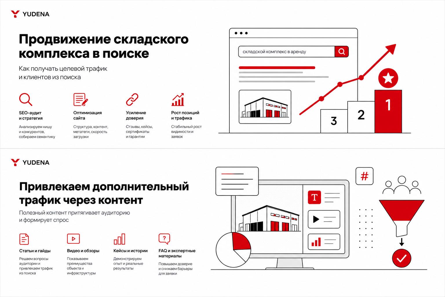 Как продвигать складской комплекс в поиске и получать клиентов. Как привлекать дополнительный трафик через контент Как продвигать складской комплекс в поиске и получать клиентов. Как привлекать дополнительный трафик через контент